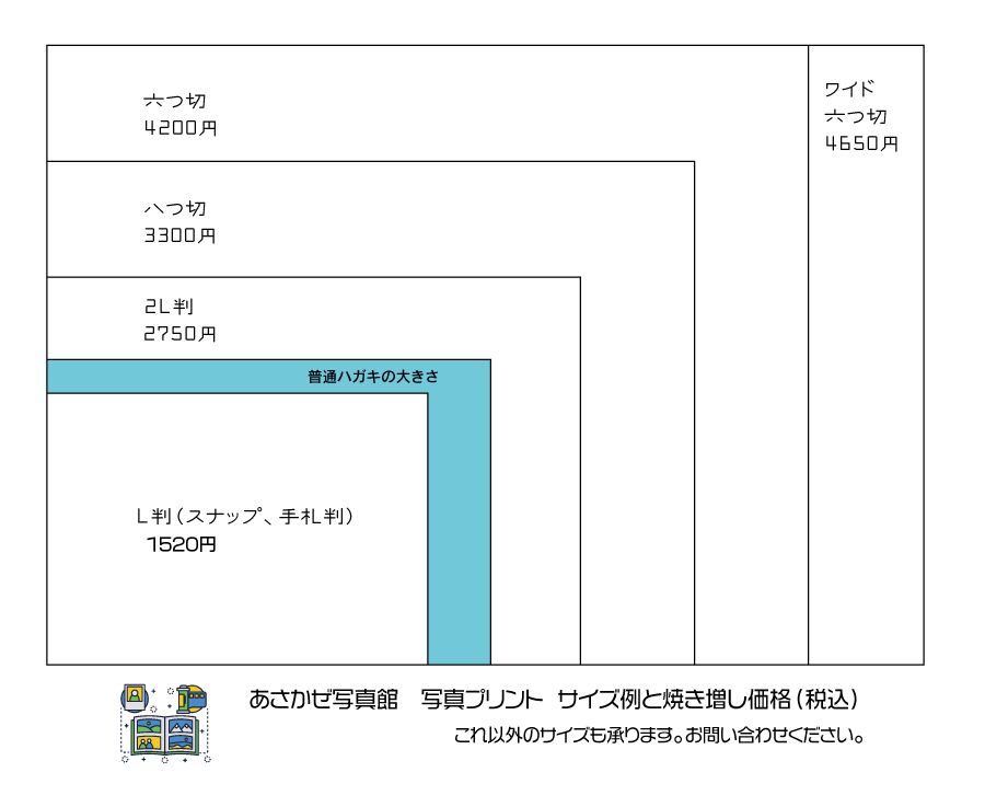 /media-v2/commodity/asakaze-photo-studio-photo-print-size-v2.png